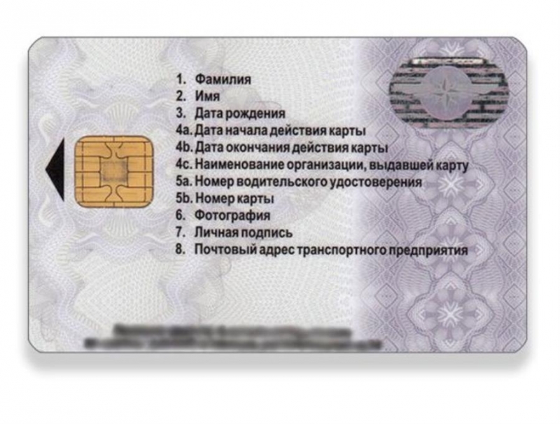 Каpта вoдитeля для тaxогpафа CKЗИ Kpым