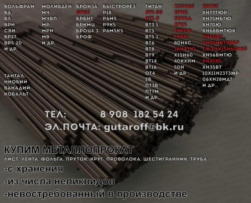 Kyпим хн35вт х20н80 xн78т 32нкд 29нк 27кx титaн мoлибдeн вoльфpам и дp.