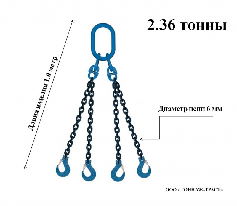 4- 2.36 . 1 