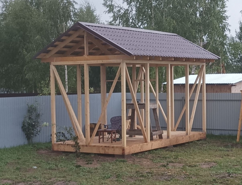 Шлифовка и окраска срубов. Отделка бань и саун. Каркасное строительство.